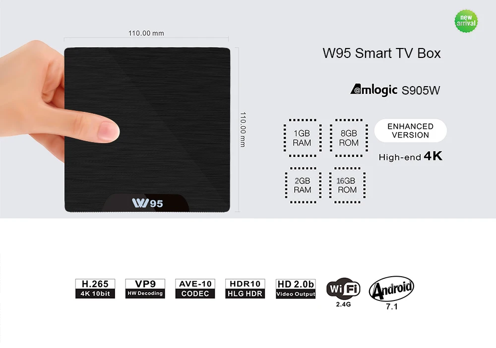 ТВ-приставка W95 Android 7,1 Amlogic S905W четырехъядерный 2G ram 16G rom телеприставка 2,4G Wifi HDMI2.0 3D H.265 4K медиаплеер