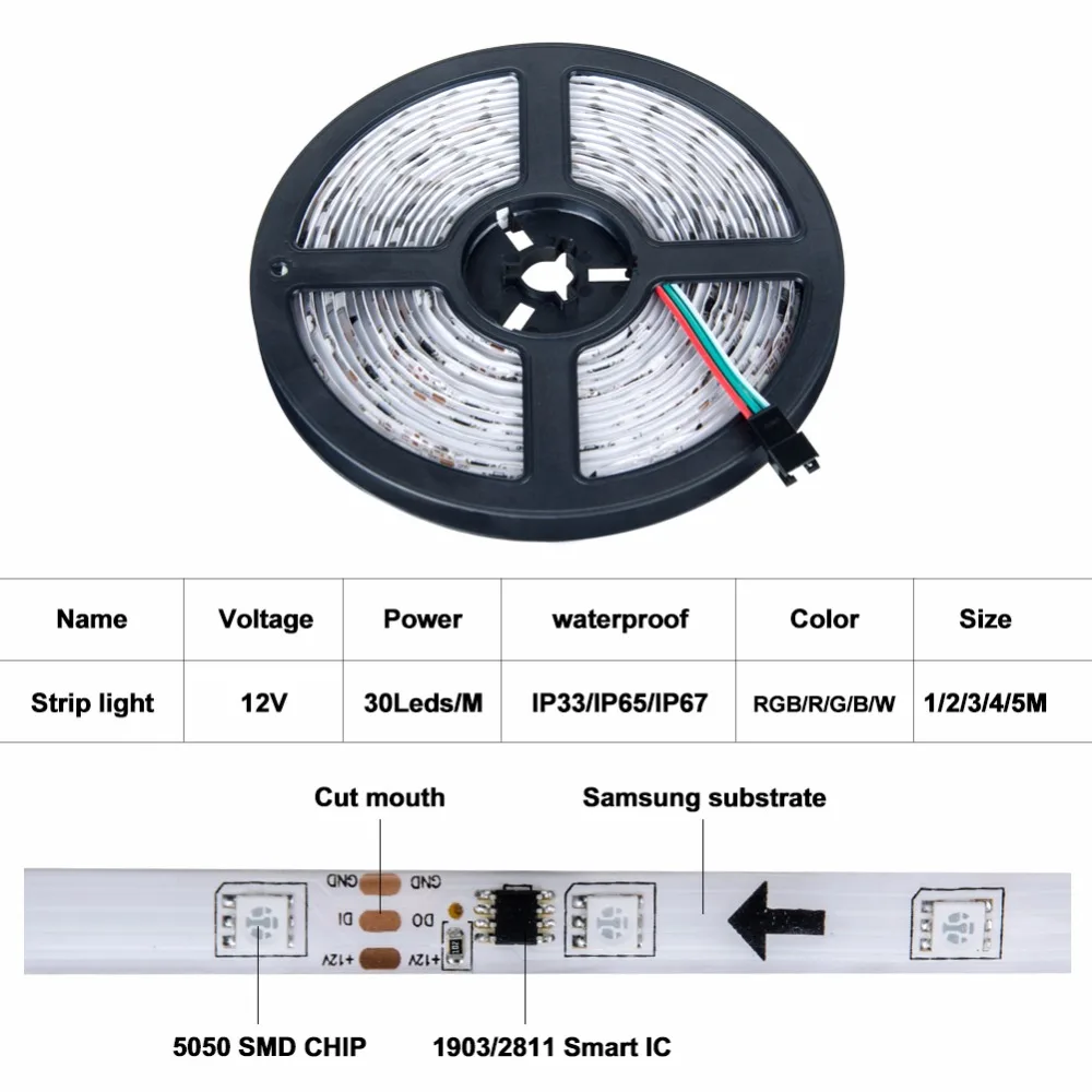 2811 IC 5050 RGB LED Strip Light 30 LEDs/m 1m 2m 5m IP65 With 17 Key Remote Controller 12V 3A Power Adapter TV Desktop Backlight | Лампы и