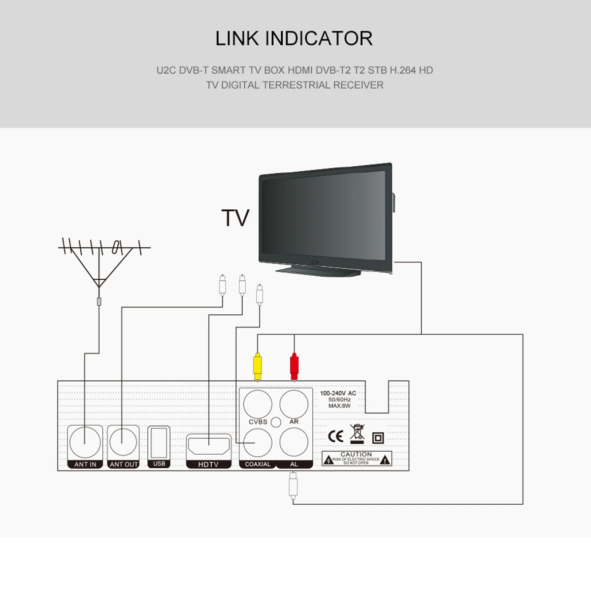 LEORY HDMI спутниковый ТВ приемник тюнер dvb T2 Wifi Full-HD 1080 P Dvb-t2 ТВ-тюнер коробка Dvbt2 с антенной