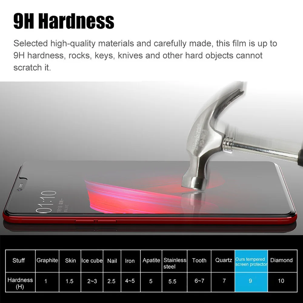 9H Privacy Screen Protector for XiaoMi Redmi 4a 4X 5A 6A 6 5 Plus Anti Peeping Tempered Glass Note 4 7 Pro | Мобильные телефоны и
