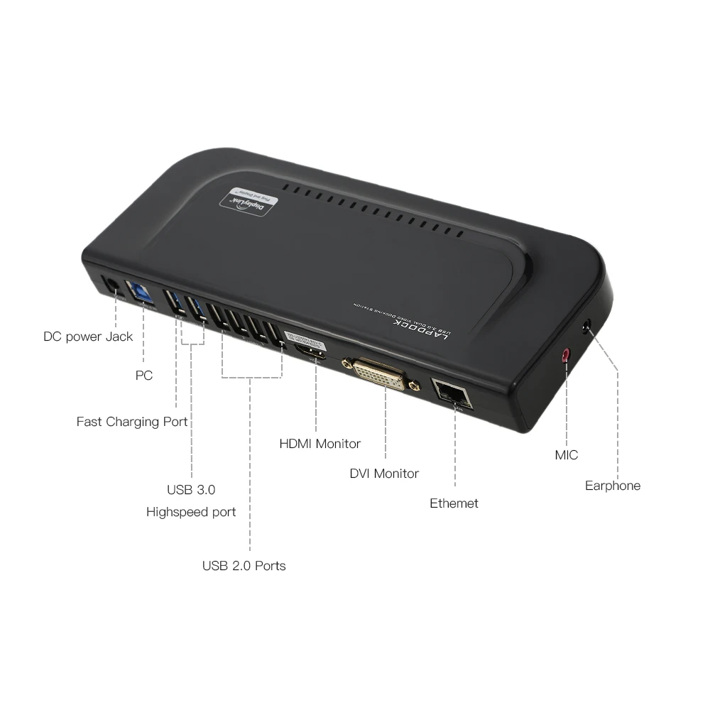 USB 3 0 Универсальная док станция с двойным видеомонитором и дисплеем DVI VGA Gigabit Ethernet