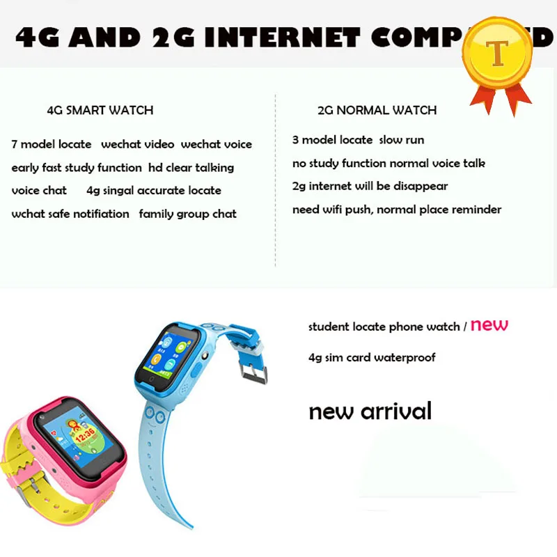 Новинка детские наручные часы с gsm gps sim картой Детские умные 4G браслет для
