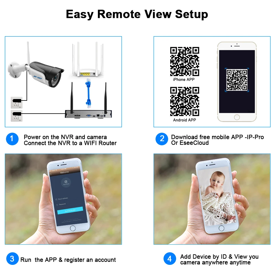 BESDER 8CH HD 960 P CCTV система беспроводной DVR P2P ИК ночного видения штекер Wifi IP CCTV камера безопасности система WiFi комплект видеонаблюдения