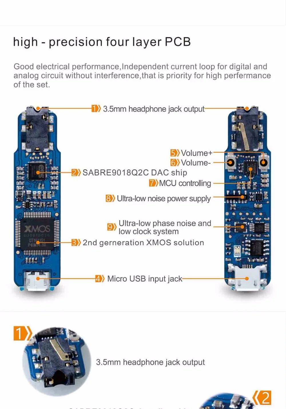 SMSL iDEA Mini Hi-Fi аудио портативный USB DAC SABRE9018Q2C Портативный USB DSD512 32 бит/768 кГц ЦАП и аудио усилитель для наушников