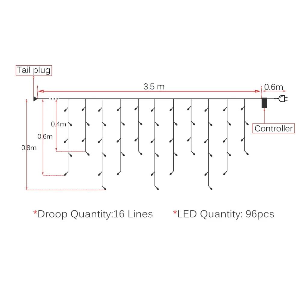 

Led Curtain Lights Decoration 4.1m 96 LED String Light 110V 220V For Garden Outdoor Wedding Party Christmas Fairy Garlands JQ