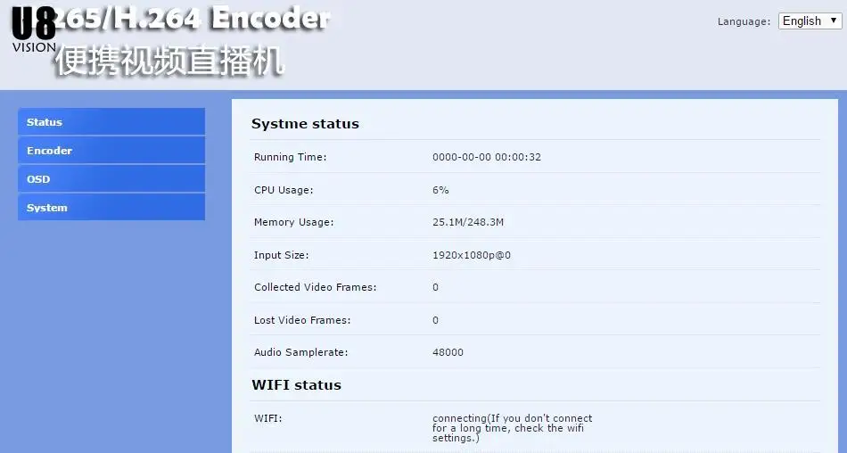 H.265 HEVC MPEG-4 AVC/H.264 HDMI видео кодировщик передатчик прямой трансляции
