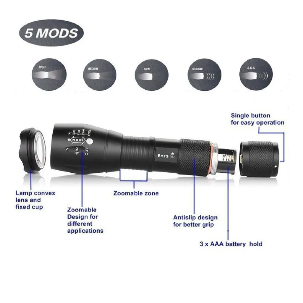AIMIHUO Портативный светодиодный фонарик 3800LM 5 свет Режим Cree Xm L T6 масштабируемой