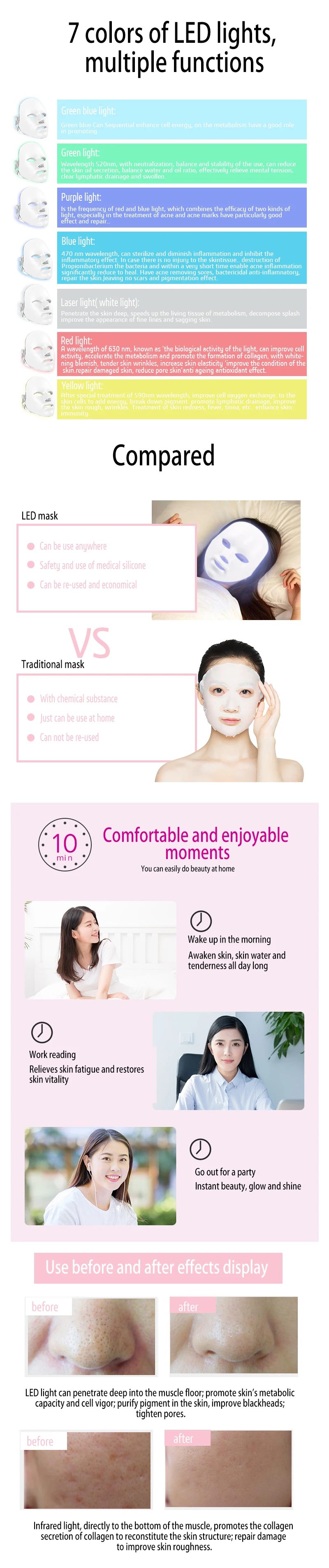 7 Colours LED Facial Mask Mascara Facial Aesthetics Skin Care Rejuvenation Wrinkle Acne Removal Face Beauty Instrument