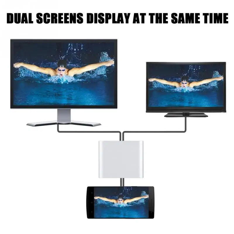 Адаптер видеоконвертера с USB/Micro USB на VGA HDMI адаптер цифровой HDTV док станция для