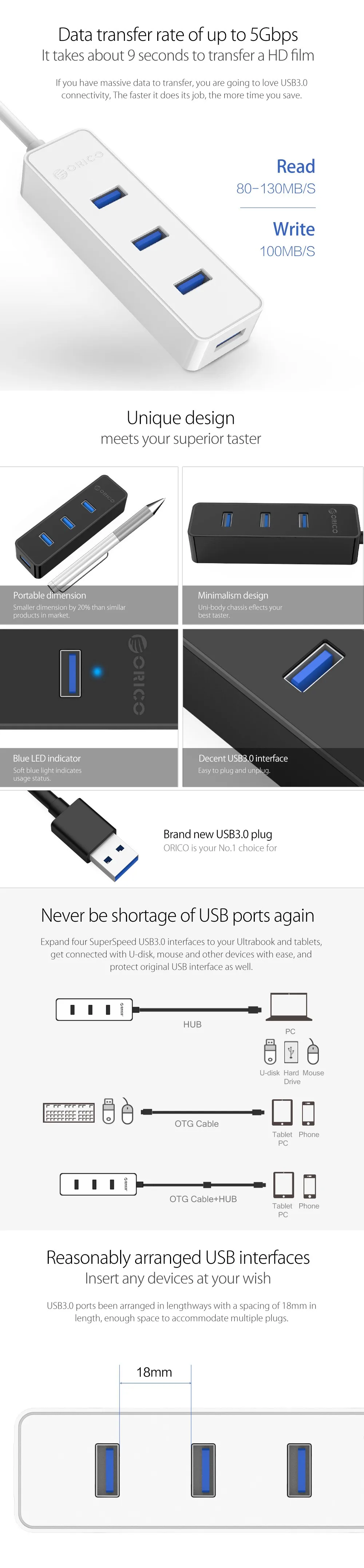 Orico высокоскоростной 4 порта USB 3,0 5 Гбит/с портативный OTG концентратор USB разветвитель для Apple Macbook Ноутбуки ПК планшет