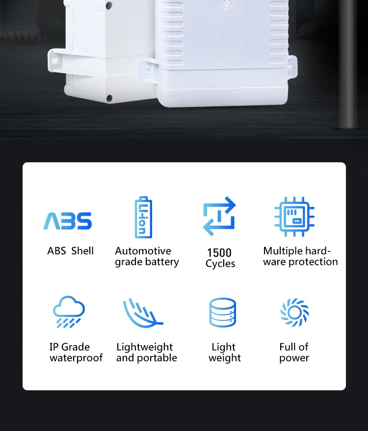 12v Солнечное хранение аккумуляторной батареи 20ah 30ah 18650 перезаряжаемый водонепроницаемый литиевая батарея для уличный светильник преданных батареи