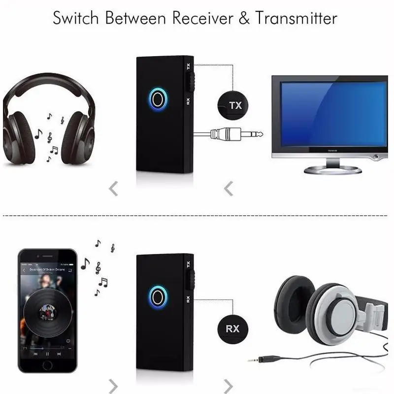 HobbyLane BTI-010 Bluetooth Transmitter Receiver Wireless Audio Music Transmitter A2DP Music Stereo Dongle Adapter PC MP4 TV d29