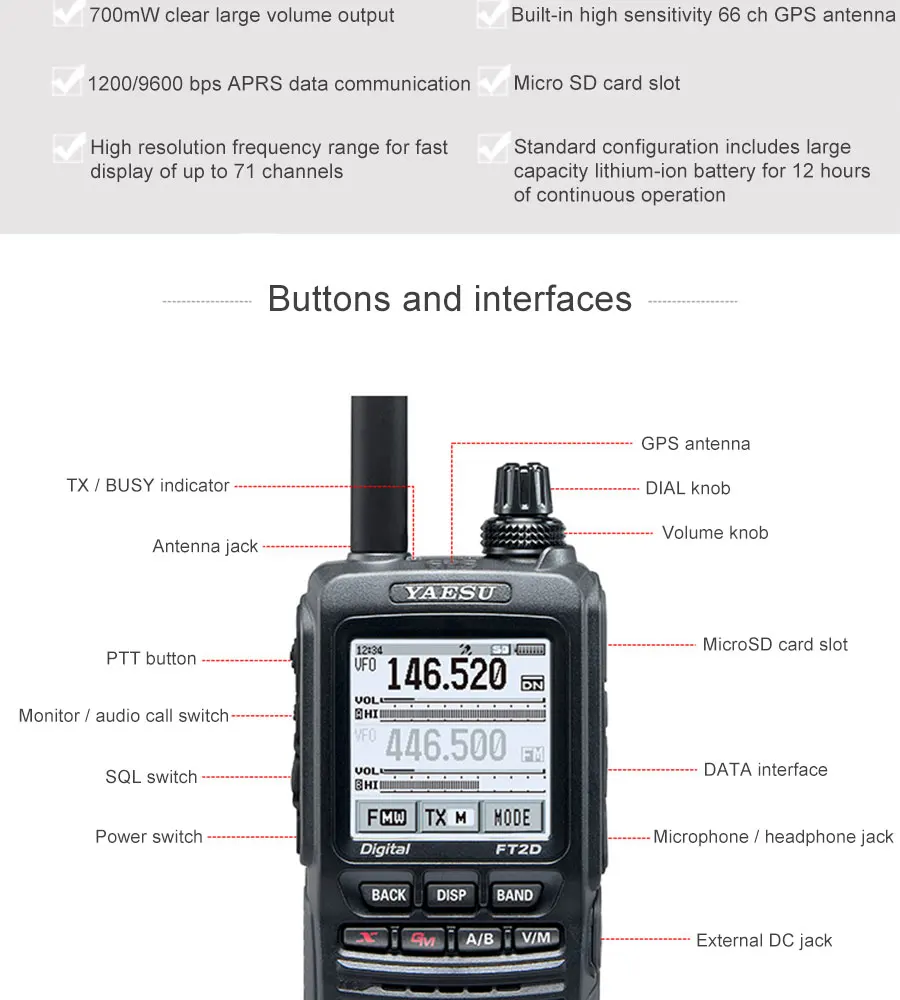 Общие рации для YAESU FT2DR двухдиапазонный 140-174/420-470 МГц FM Ham двухсторонний радиоприемопередатчик YAESU FT2RD Walkie Talkie