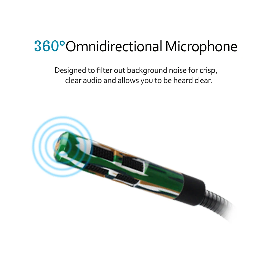 Omnidirection USB микрофон для компьютерных игр, ноутбуков, ПК, планшетов, ПК, геймеров для записи Skype, Youtube, микрофон для конференц-связи XIAOKOA