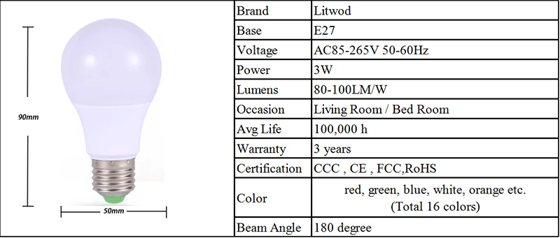 Litwod светодиодный светильник E27 220 V-240 V Gloeilamp Smart IC реальная мощность 3-12 W Hoge Helderheid шариковая лампа холодный белый и теплый белый
