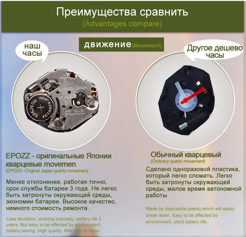 EPOZZ Мужские Цифровые спортивные часы G стиль резиновый ремешок водонепроницаемые ударопрочные часы большой циферблат будильник relogio masculino
