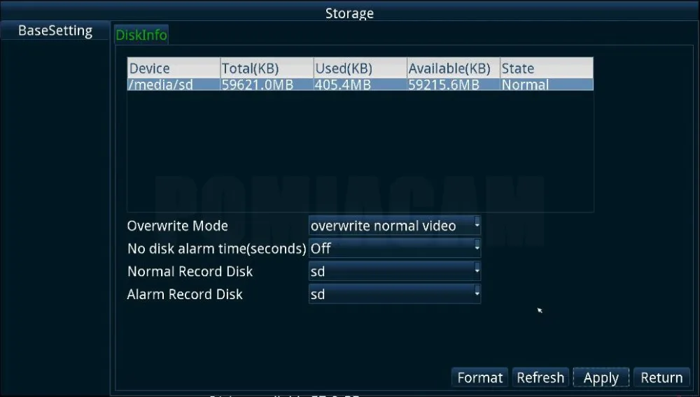 SDVR104 4CH AHD 1080P видео рекордер sd карта DVR 4-канальный видео мониторинг с 4 шт. AHD камера для автомобиля автобуса транспортного средства