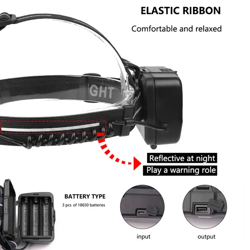 Супер яркий светодио дный светодиодный насветодио ЛОБНЫЙ фонарь xhp 70 налобный usb