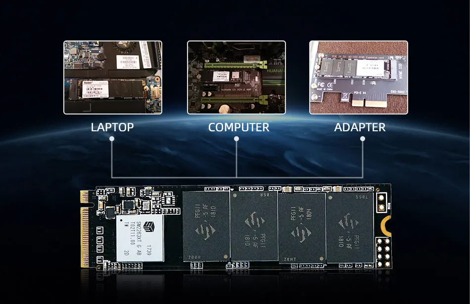Ssd-накопитель KingSpec M.2 PCIe M ключ M2 500 Гб 1 ТБ M2 2280 PCI-e 2 ТБ NVMe Твердотельный накопитель(SSD жесткий диск внутренний жесткий диск SSD для MSI Xiaomi ПК