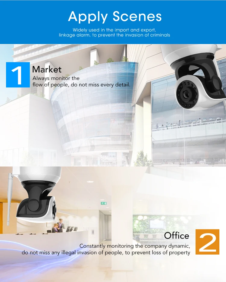 Нео кулкам NIP-51OZX 720P HD IP камера Wifi Сеть ИК ночного видения CCTV видео безопасности камеры наблюдения, поддержка iPhone, Android