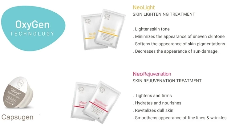 Кислородная Машина для лица Neebright и Neerevive комплект с градиентной окраской/омоложение