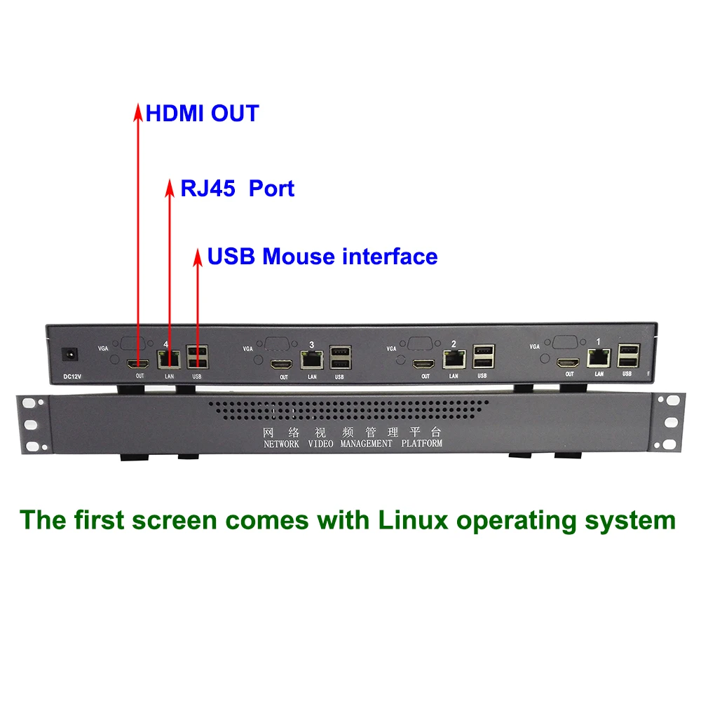 1U случае HD IP видео декодер H.265 5MP/4MP/3MP/2MP IP Камера ONVIF для 4ch Мониторы дисплей, разделение 1/4/9/16 Экран