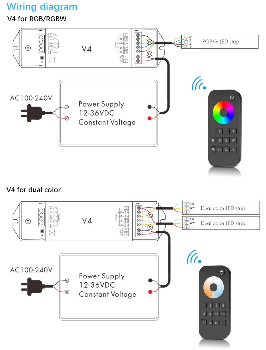 Светодиодная лента RGBW/RGB/ССТ/затемнением+ 2,4G Беспроводной РЧ пульт дистанционного управления 4 канала светодиодный RF контроллер для RGB/RGBW Светодиодные ленты светильник