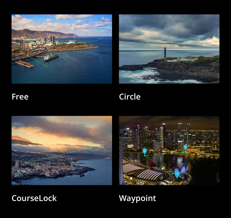 DJI Mavic Pro 2 зум Долли зум Камера Дрон 48MP 2X оптический зум гиперлапс RC Вертолет FPV Квадрокоптер