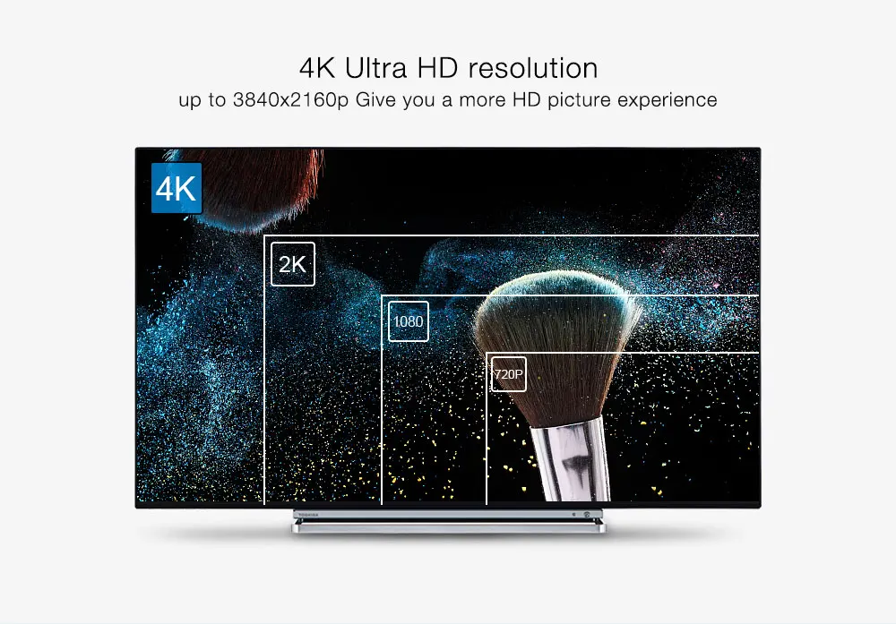 Mecool K6 DVB-S2 DVB-T2 Android tv Box Hisilicon Hi3798M 2 Гб ОЗУ 16 Гб ПЗУ 64 бит 2,4/5 ГГц двойной Wifi BT4.1 4K Ultra HD MECOOL KM3