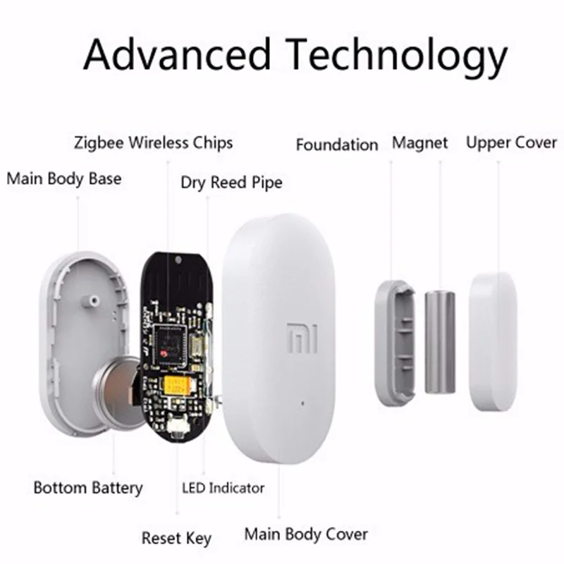 Новый оригинальный Xiaomi умный мини датчик окна двери карманный размер дом