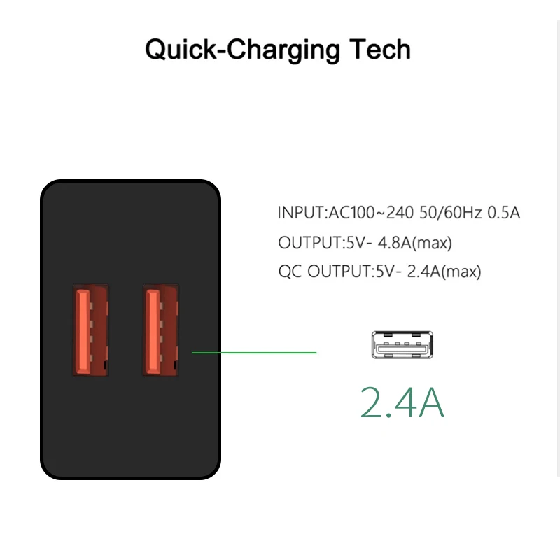 Для iphone Eu зарядное устройство 2.4A Usb настенное для huawei samsung Dual USB быстрое адаптер