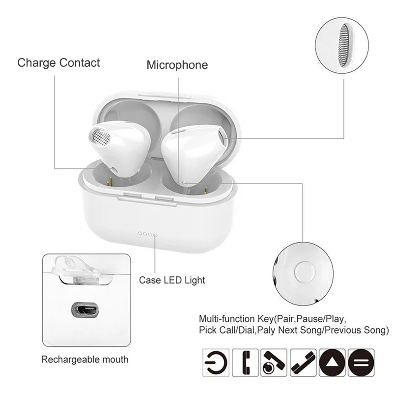 Миниатюрные невидимые наушники I7 TWS Bluetooth-наушники беспроводные портативные