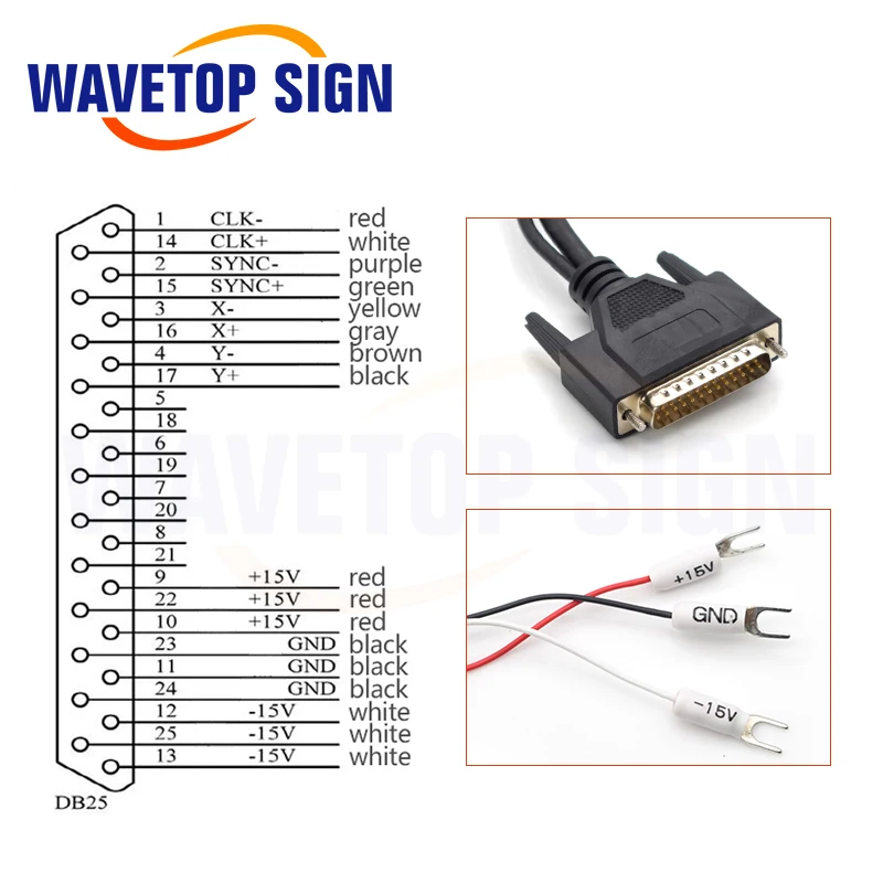 WaveTopSign волокно Co2 355nm 405nm 532nm лазерное сканирование Galvo головка вход апертура 10 мм