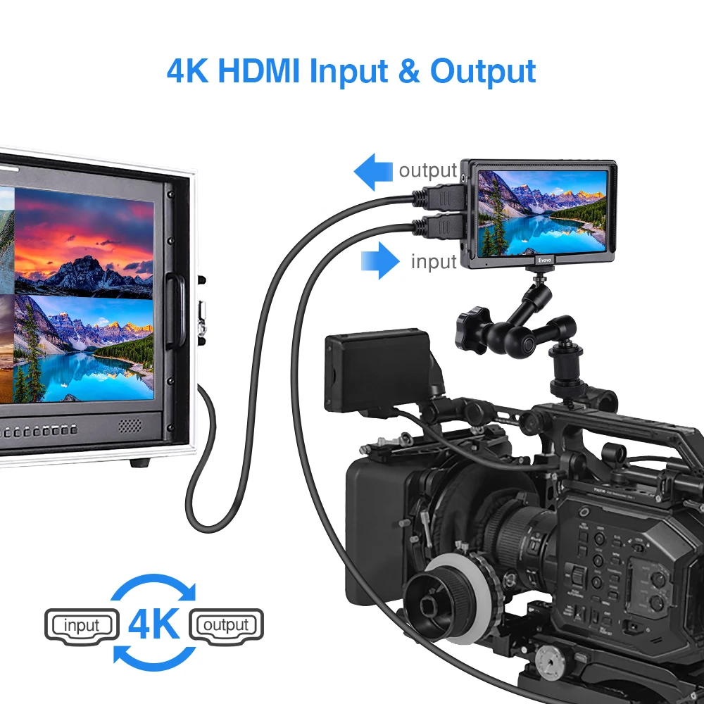 Eyoyo E5 5 дюймов на Камера полевая DSLR монитор небольшой Full HD 1920x1080 ips видео для помощи