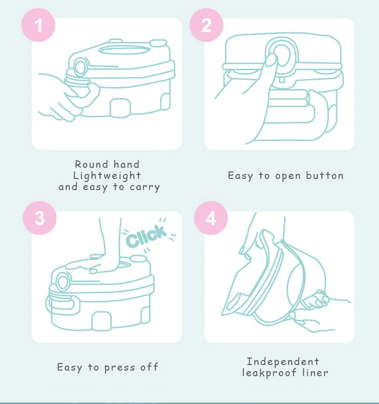 Портативный горшок для путешествий детей милый пластиковый дорожный мини