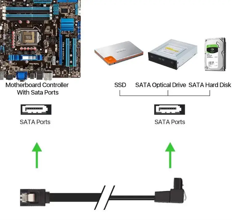 Кабель LBSC SATA III 6 0 Гбит/с фиксирующей защелкой 90 градусов прямоугольный кабель 50