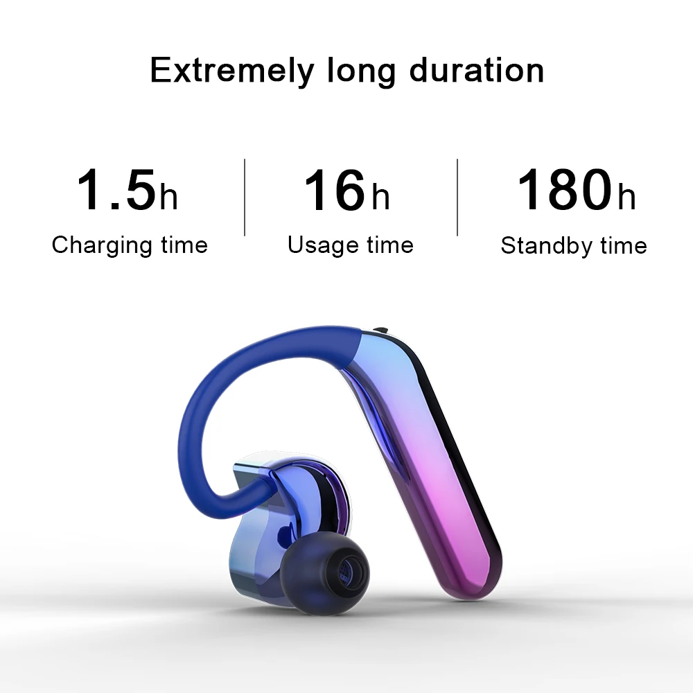 Новинка 2019 спортивные наушники X6 Bluetooth 5 0 беспроводная Двусторонняя