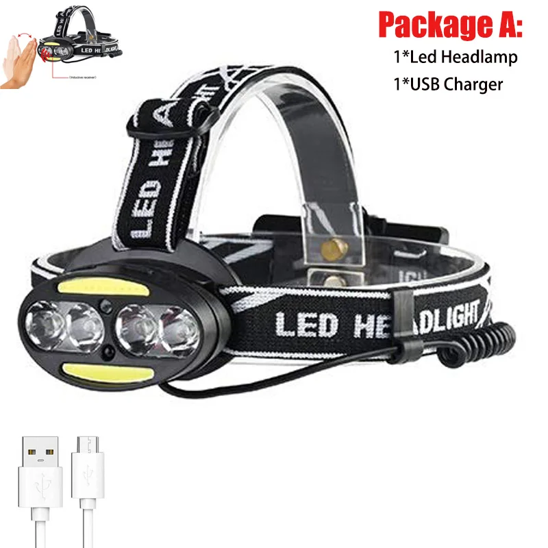 

TITANFIRE Налобный фонарь с датчиком движения