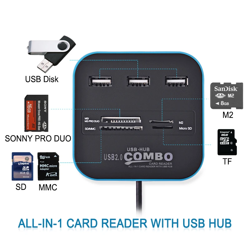 Cliry USB концентратор комбо все в одном 2 0 Micro SD высокоскоростной кардридер 3 порта