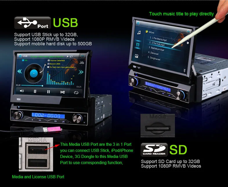 Универсальная " 1Din Авто выдвижная панель автомобиля DVD gps navi система с DVBT 3g WiFi tv DVR RDS AM FM SWC 4X50W DK7088