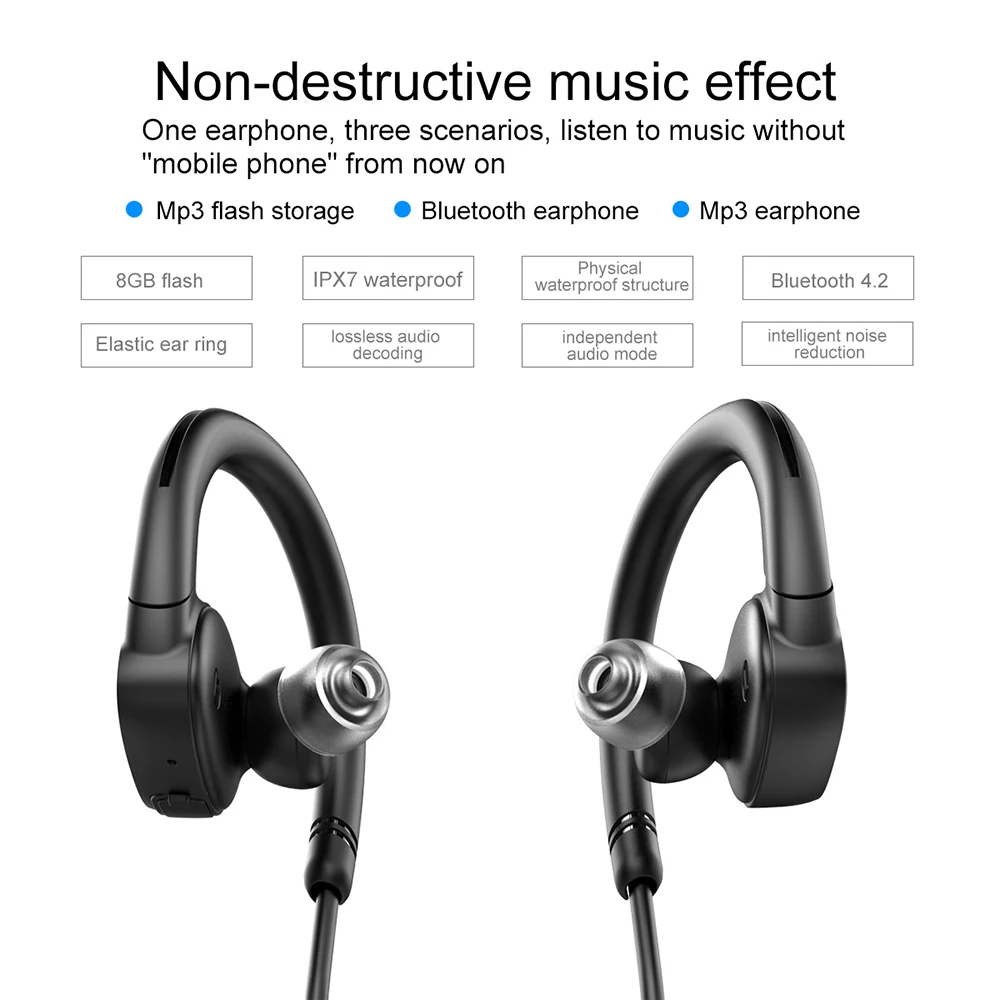Новый OVEVO X9 рыбы бионический 8 г MP3 Bluetooth V4.2 наушники IPX7 Водонепроницаемый Плавание