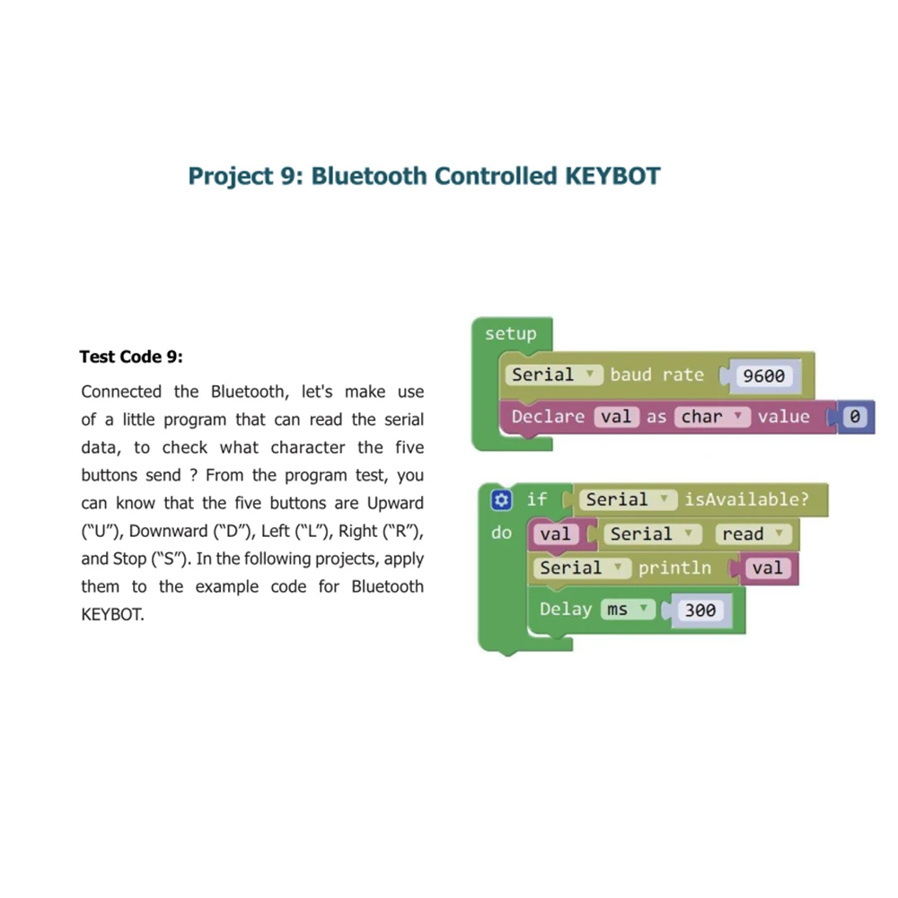 Keyestudio KEYBOT кодирование программируемый Обучающий робот автомобильный комплект+ Руководство пользователя для Arduino STEM графическое Программирование