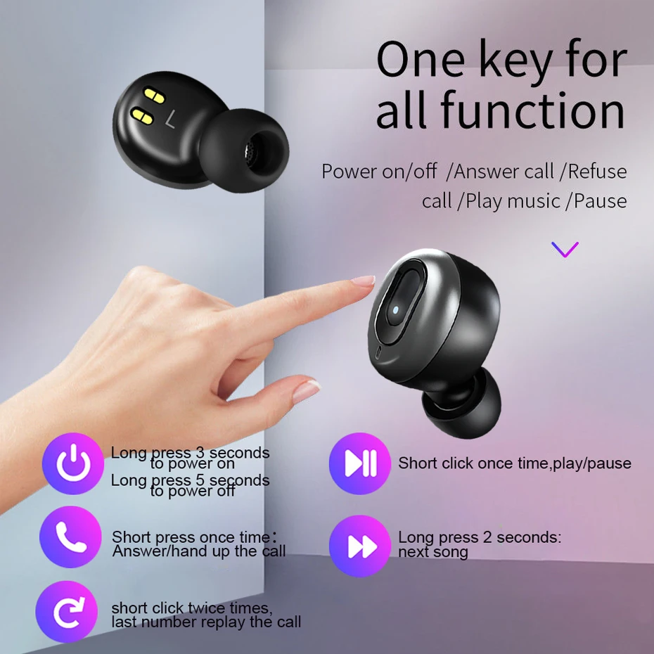 ANBES D41 наушники-вкладыши TWS Bluetooth наушники Беспроводной V5.0 гарнитура для samsung Iphone