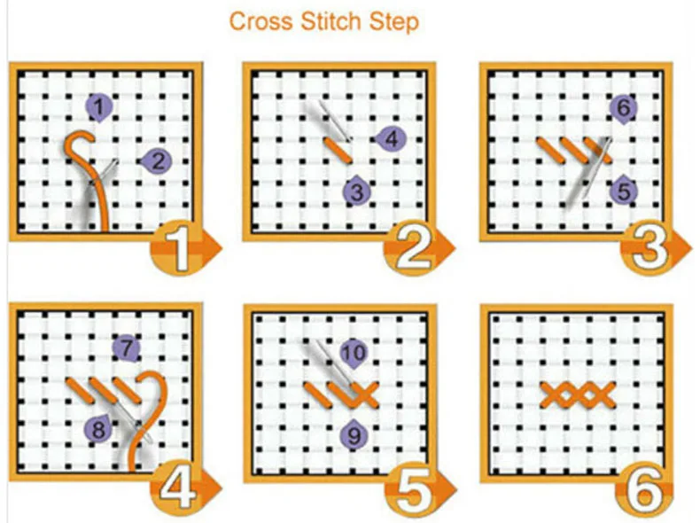 

Golden Panno Needlework DIY DMC Cross stitch Sets For Embroidery kits Precise unprinted religion Patterns Counted Cross-stitch08