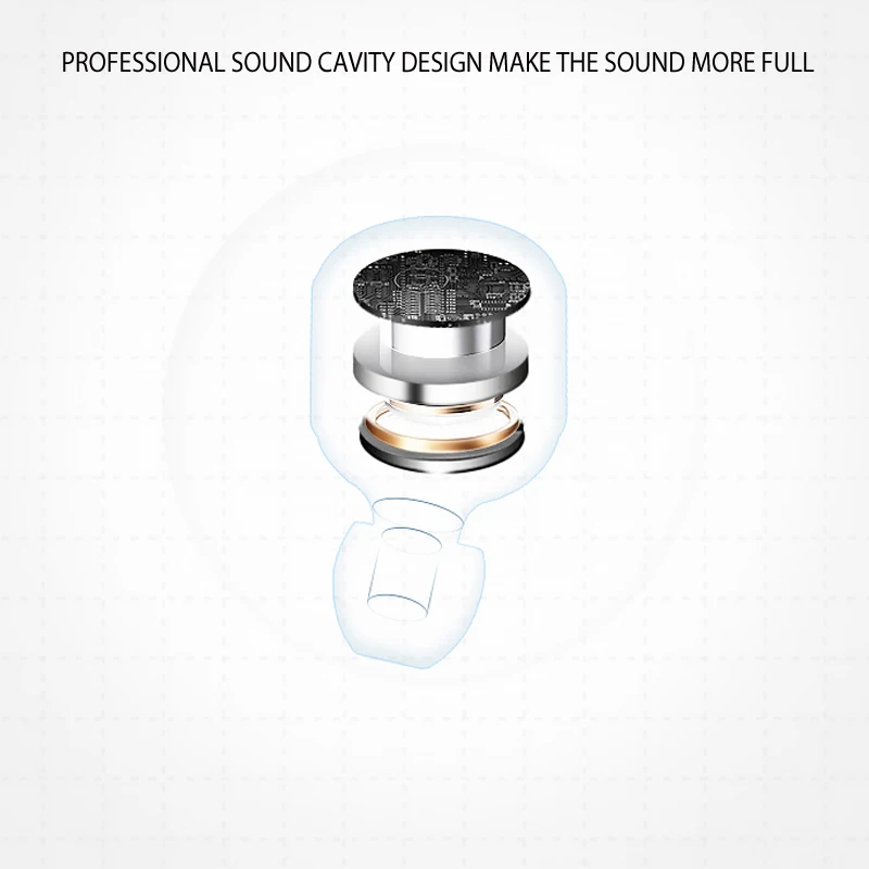 NVAHVA Mini TWS Bluetooth V5.0 Eearphones беспроводные наушники гарнитуры с 8 часов прослушивания