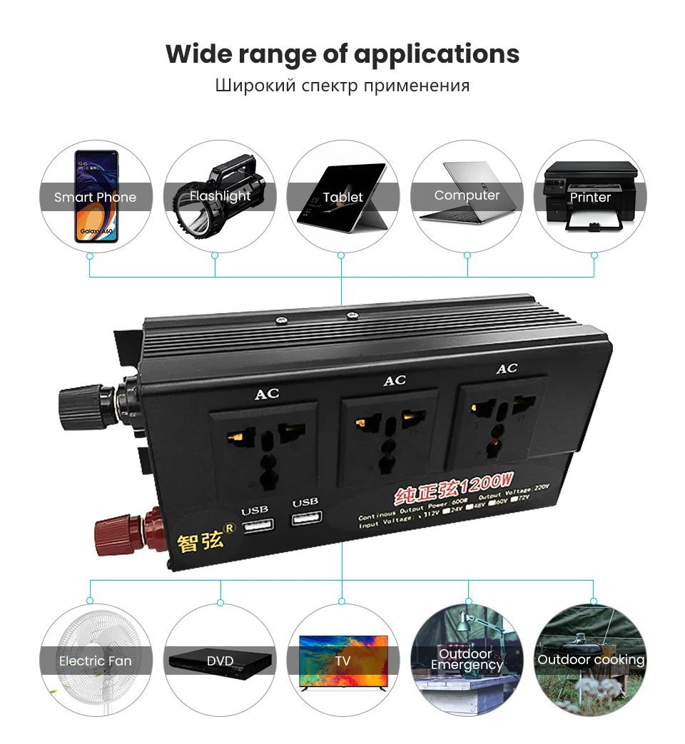 SUNYIMA 1200 Вт DC12V/24 В двойная цифровая Чистая синусоида в ac220в с USB Домашний преобразователь питания Преобразователь напряжения трансформатор конвертер
