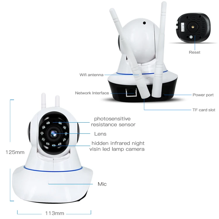 1080P ip камера 360 градусов панорамная WiFi "рыбий глаз" ночного видения