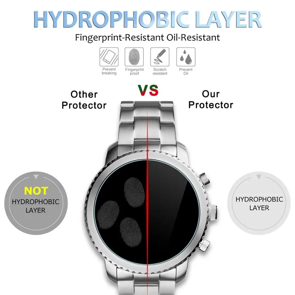 5 шт закаленное стекло для Fossil Q исследователь HR защита экрана Wander основатель 2