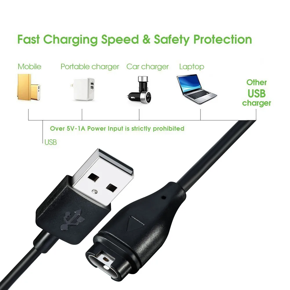 Быстрый Портативный прочный короткий срок зарядки Замена USB кабель