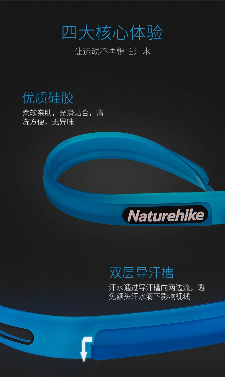 Naturehike спортивные силиконовые пот головная повязка впитывающие пот Бег Йога тренажерный зал стрейч спортивные безопасные Пот Повязки На Голову